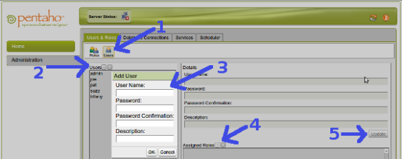 Adding Users on Pentaho Administration Console